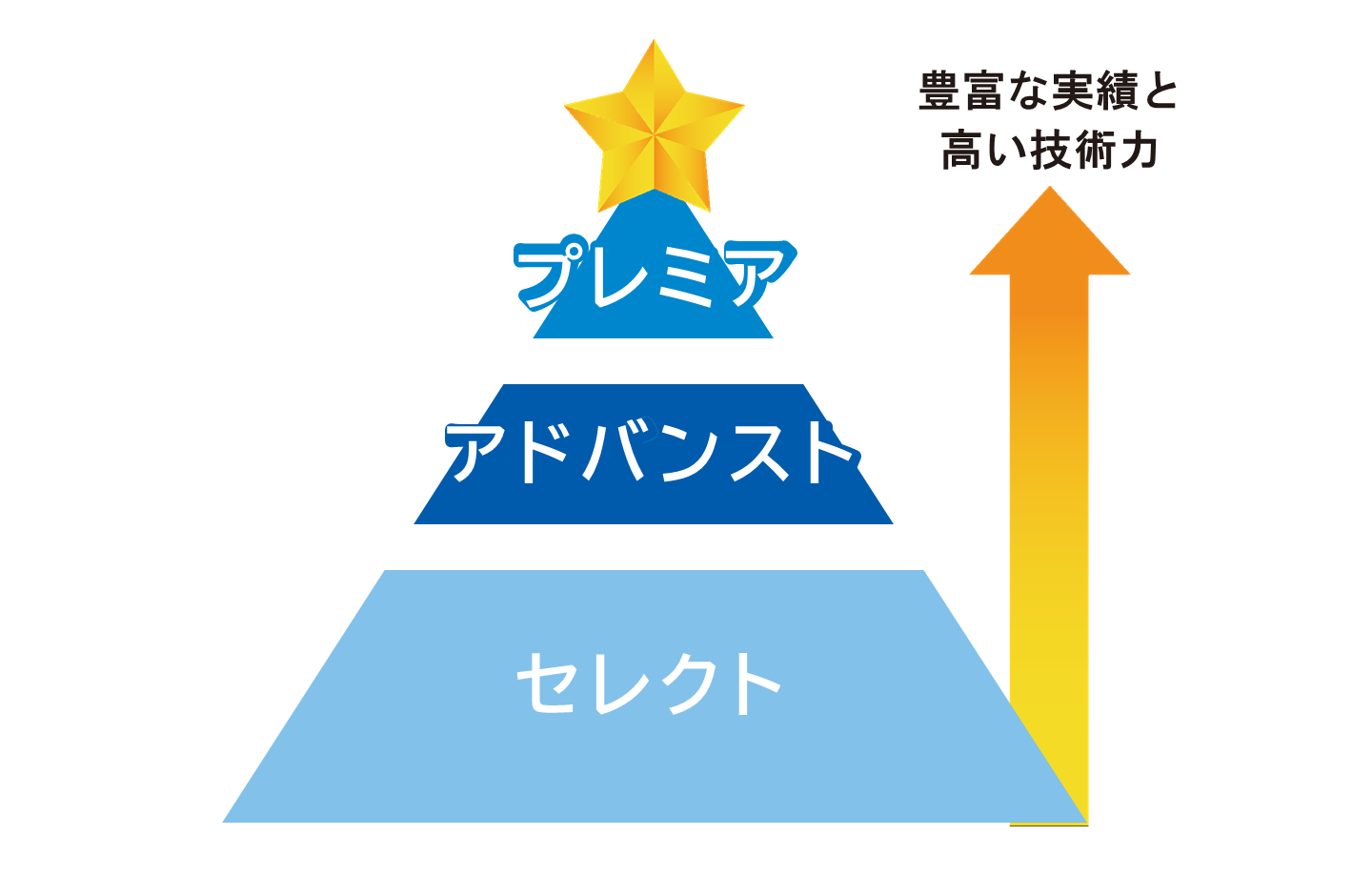 202410_AWS_img02.png