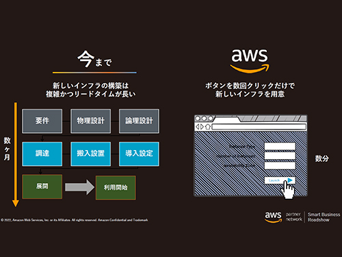 AWS1-1.jpg